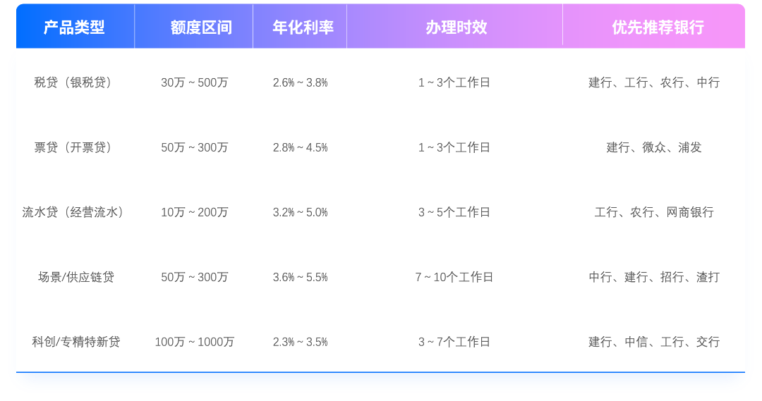 表4.png