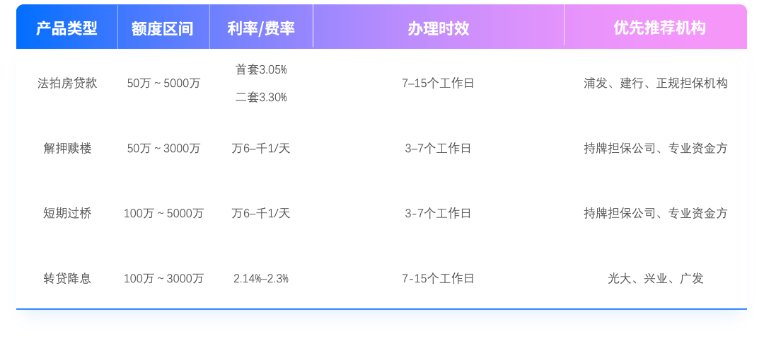 表8.png