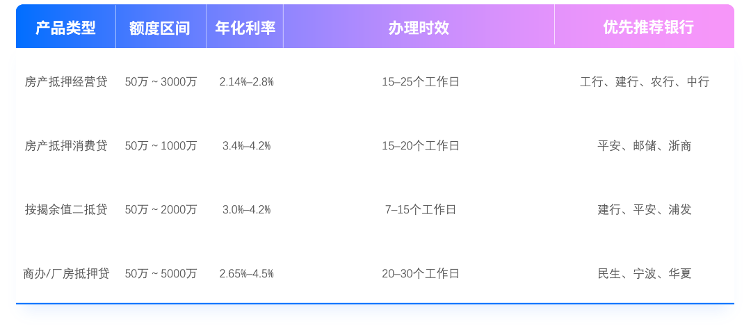 表6.png