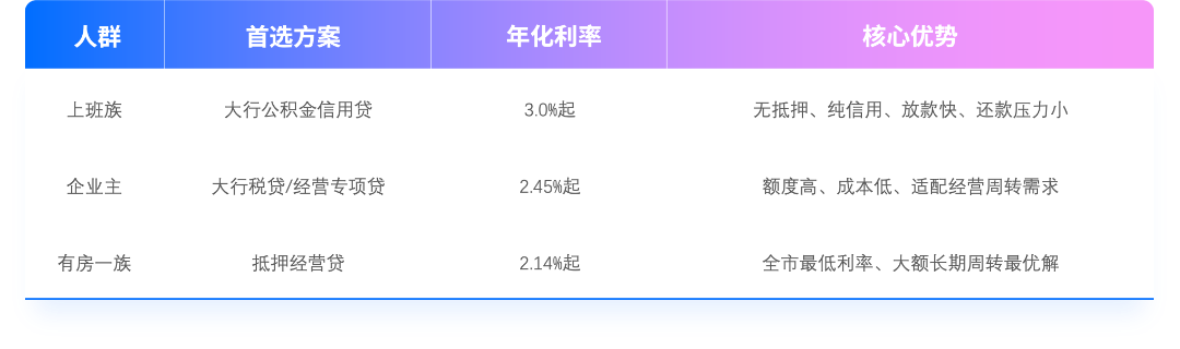 表10.png