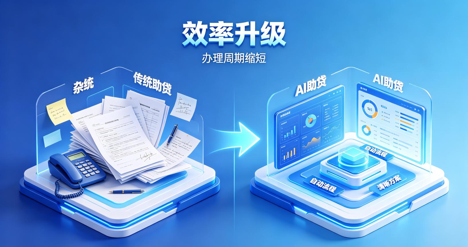AI助贷效率升级