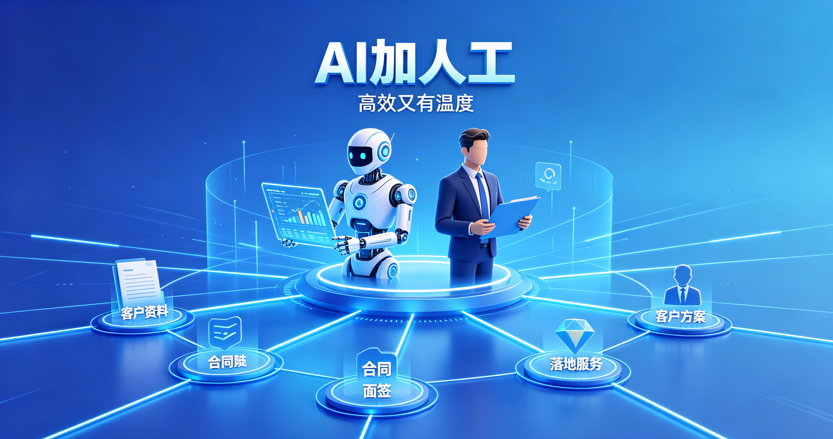 AI+人工将更好的服务助贷用户