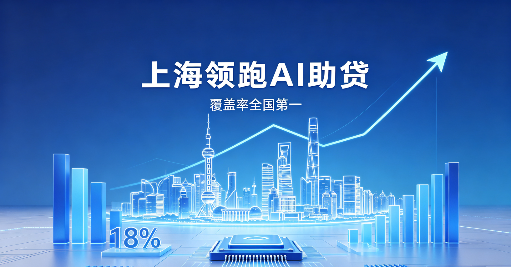 上海领跑全国AI助贷