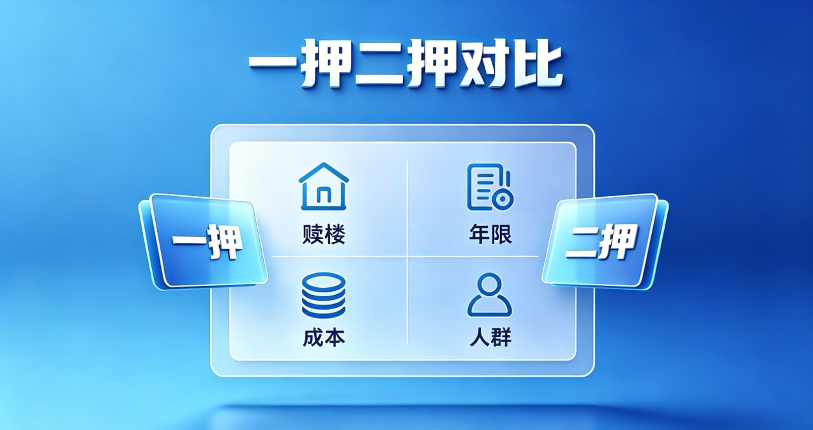 一押与二押的对比