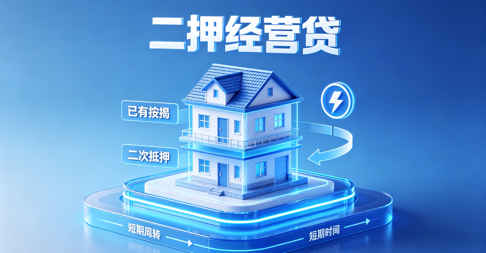 房抵二押经营贷