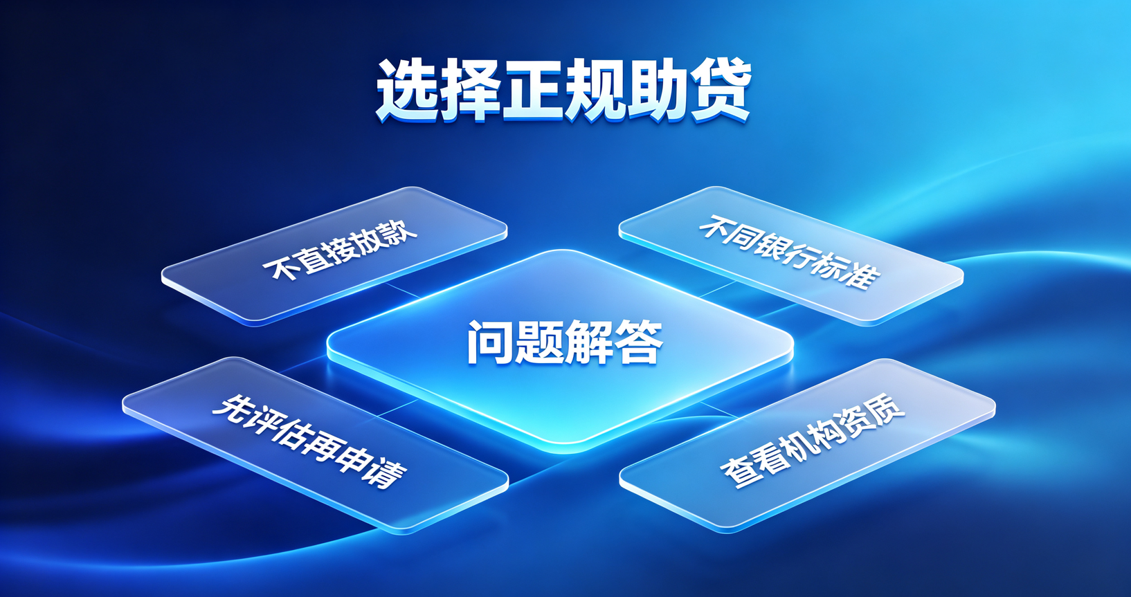 企业贷款一定要选择正规助贷机构
