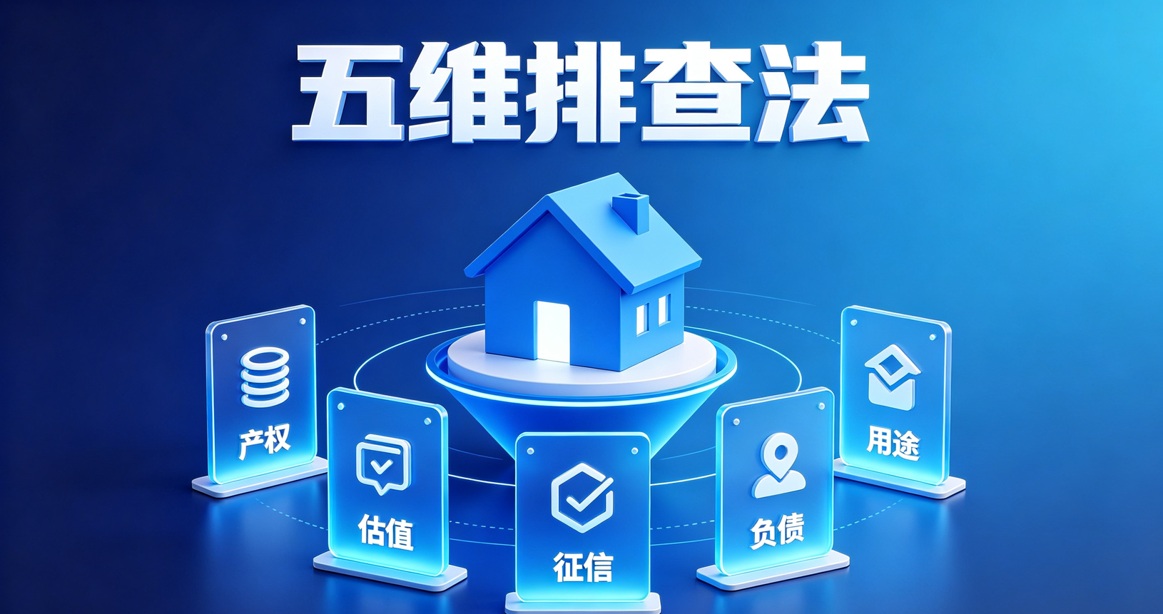 被拒后，五种维度排查方法