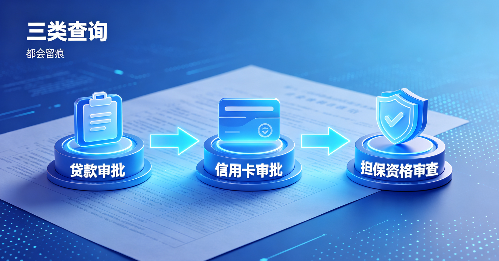 银行征信里的三类查询