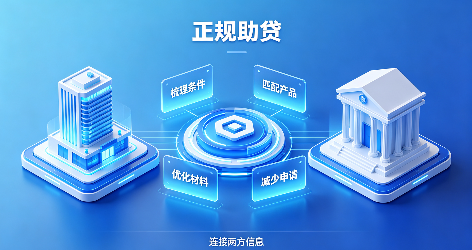 正规助贷机构是高效链接客户与银行