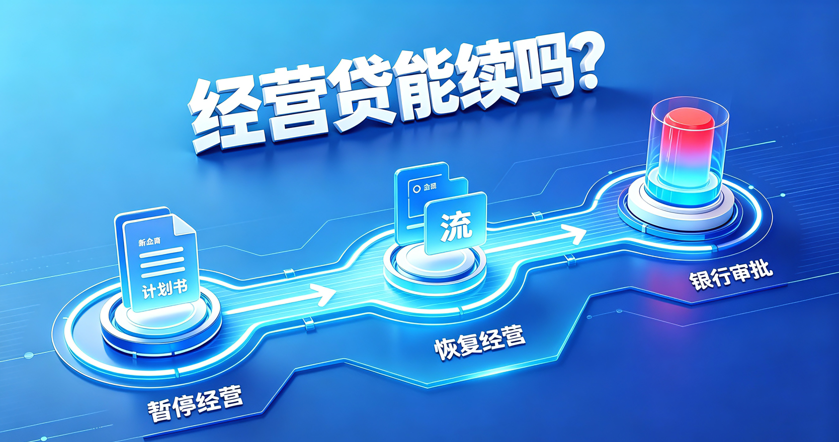 网贷套路