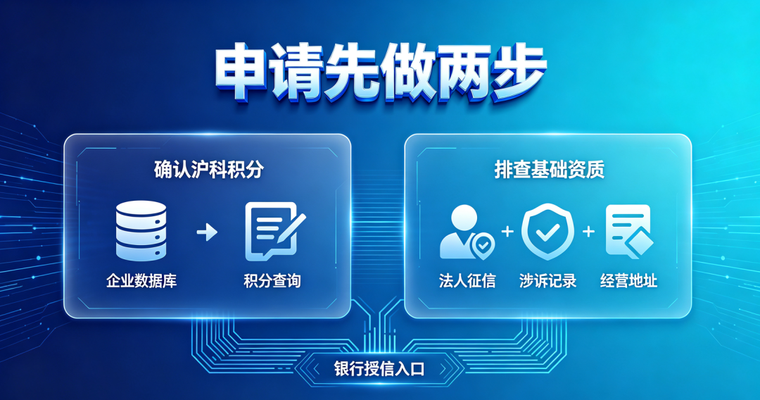 申请前先做两步工作 申请前先做两步工作