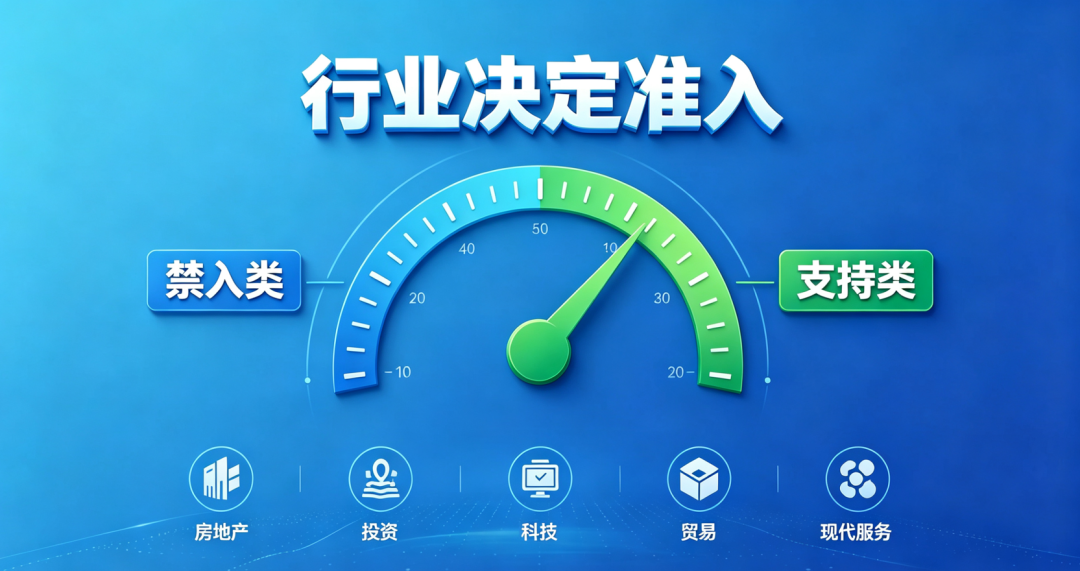 不同行业，准入条件也不同