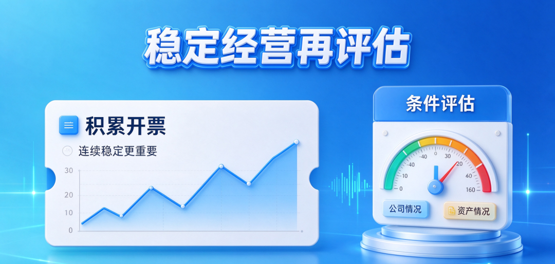 新注册的营业执照,建议经营后再评估 新注册的营业执照,建议经营后再评估