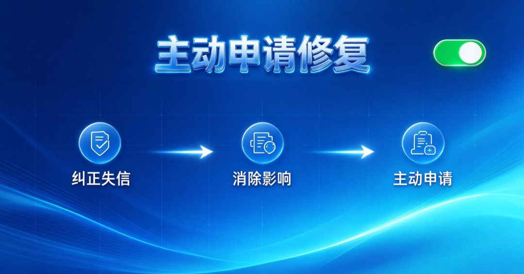 主动申请修复很重要